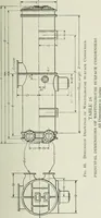 An illustration from Mechanical equipment of buildings; a reference book for engineers and architects (1916)