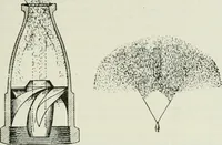 An illustration from Mechanical equipment of buildings; a reference book for engineers and architects (1916)