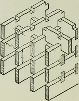 An illustration from Mechanical equipment of buildings; a reference book for engineers and architects (1916)