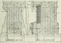 An illustration from Mechanical equipment of buildings; a reference book for engineers and architects (1916)
