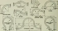 Picture 307 of 525 from Mechanical equipment of buildings; a reference book for engineers and architects (1916), leaf 503