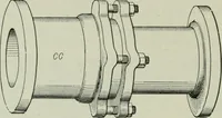 An illustration from Mechanical equipment of buildings; a reference book for engineers and architects (1916)