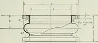 An illustration from Mechanical equipment of buildings; a reference book for engineers and architects (1916)