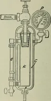 An illustration from Mechanical equipment of buildings; a reference book for engineers and architects (1916)