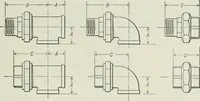 An illustration from Mechanical equipment of buildings; a reference book for engineers and architects (1916)