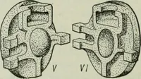 Picture 325 of 525 from Mechanical equipment of buildings; a reference book for engineers and architects (1916), leaf 525