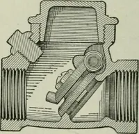 An illustration from Mechanical equipment of buildings; a reference book for engineers and architects (1916)