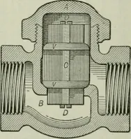 An illustration from Mechanical equipment of buildings; a reference book for engineers and architects (1916)
