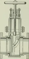 An illustration from Mechanical equipment of buildings; a reference book for engineers and architects (1916)