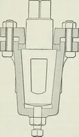 An illustration from Mechanical equipment of buildings; a reference book for engineers and architects (1916)