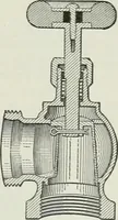 An illustration from Mechanical equipment of buildings; a reference book for engineers and architects (1916)