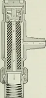 An illustration from Mechanical equipment of buildings; a reference book for engineers and architects (1916)
