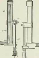 An illustration from Mechanical equipment of buildings; a reference book for engineers and architects (1916)