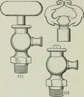 An illustration from Mechanical equipment of buildings; a reference book for engineers and architects (1916)