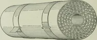 An illustration from Mechanical equipment of buildings; a reference book for engineers and architects (1916)