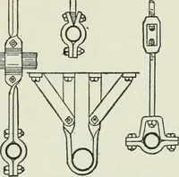 An illustration from Mechanical equipment of buildings; a reference book for engineers and architects (1916)