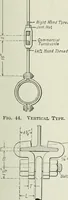 An illustration from Mechanical equipment of buildings; a reference book for engineers and architects (1916)