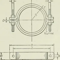 An illustration from Mechanical equipment of buildings; a reference book for engineers and architects (1916)