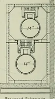 An illustration from Mechanical equipment of buildings; a reference book for engineers and architects (1916)