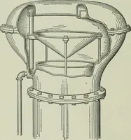 An illustration from Mechanical equipment of buildings; a reference book for engineers and architects (1916)