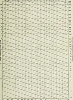 An illustration from Mechanical equipment of buildings; a reference book for engineers and architects (1916)