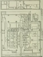 An illustration from Mechanical equipment of buildings; a reference book for engineers and architects (1916)