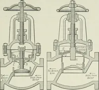 An illustration from Mechanical equipment of buildings; a reference book for engineers and architects (1916)