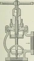 An illustration from Mechanical equipment of buildings; a reference book for engineers and architects (1916)