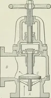 An illustration from Mechanical equipment of buildings; a reference book for engineers and architects (1916)