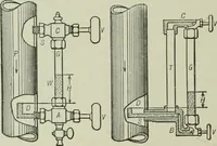 An illustration from Mechanical equipment of buildings; a reference book for engineers and architects (1916)