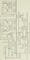 An illustration from Mechanical equipment of buildings; a reference book for engineers and architects (1916)