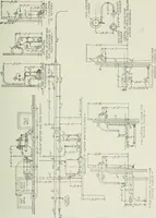 An illustration from Mechanical equipment of buildings; a reference book for engineers and architects (1916)