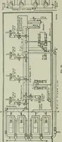 An illustration from Mechanical equipment of buildings; a reference book for engineers and architects (1916)