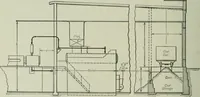 An illustration from Mechanical equipment of buildings; a reference book for engineers and architects (1916)