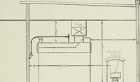An illustration from Mechanical equipment of buildings; a reference book for engineers and architects (1916)