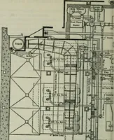 An illustration from Mechanical equipment of buildings; a reference book for engineers and architects (1916)