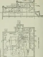 An illustration from Mechanical equipment of buildings; a reference book for engineers and architects (1916)