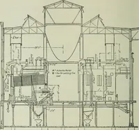 An illustration from Mechanical equipment of buildings; a reference book for engineers and architects (1916)