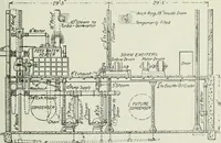 An illustration from Mechanical equipment of buildings; a reference book for engineers and architects (1916)