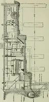An illustration from Mechanical equipment of buildings; a reference book for engineers and architects (1916)