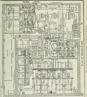 An illustration from Mechanical equipment of buildings; a reference book for engineers and architects (1916)