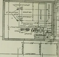 An illustration from Mechanical equipment of buildings; a reference book for engineers and architects (1916)