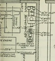 An illustration from Mechanical equipment of buildings; a reference book for engineers and architects (1916)
