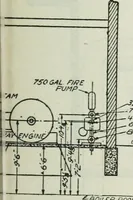 An illustration from Mechanical equipment of buildings; a reference book for engineers and architects (1916)