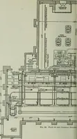 An illustration from Mechanical equipment of buildings; a reference book for engineers and architects (1916)