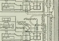 Picture 430 of 525 from Mechanical equipment of buildings; a reference book for engineers and architects (1916), leaf 624