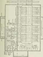 An illustration from Mechanical equipment of buildings; a reference book for engineers and architects (1916)