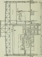 An illustration from Mechanical equipment of buildings; a reference book for engineers and architects (1916)
