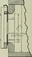 Picture 18 of 525 from Mechanical equipment of buildings; a reference book for engineers and architects (1916), leaf 63