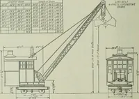 An illustration from Mechanical equipment of buildings; a reference book for engineers and architects (1916)